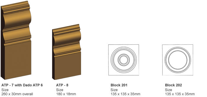 Image of Skirting profiles