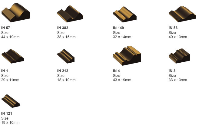 Image profiles of Inlay Moulds 